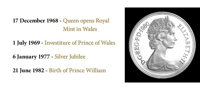 Her Majesty Queen Elizabeth II (1926 – 2022) – a Life in Coins QEII portraits 666px 2 1 - Her Majesty Queen Elizabeth II (1926 – 2022) – a Life in Coins