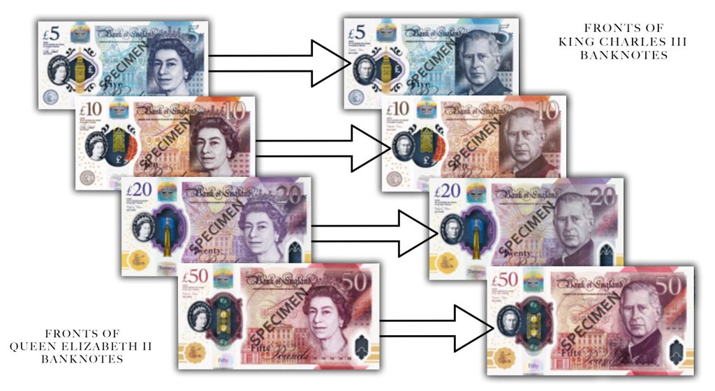 The Evolution of UK Banknotes: From Paper to Precision bank notes end blog image 1024x561 - The Evolution of UK Banknotes: From Paper to Precision